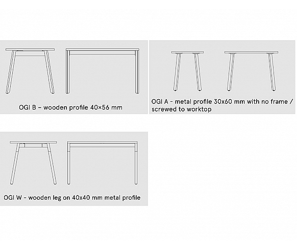 OGI desk collection